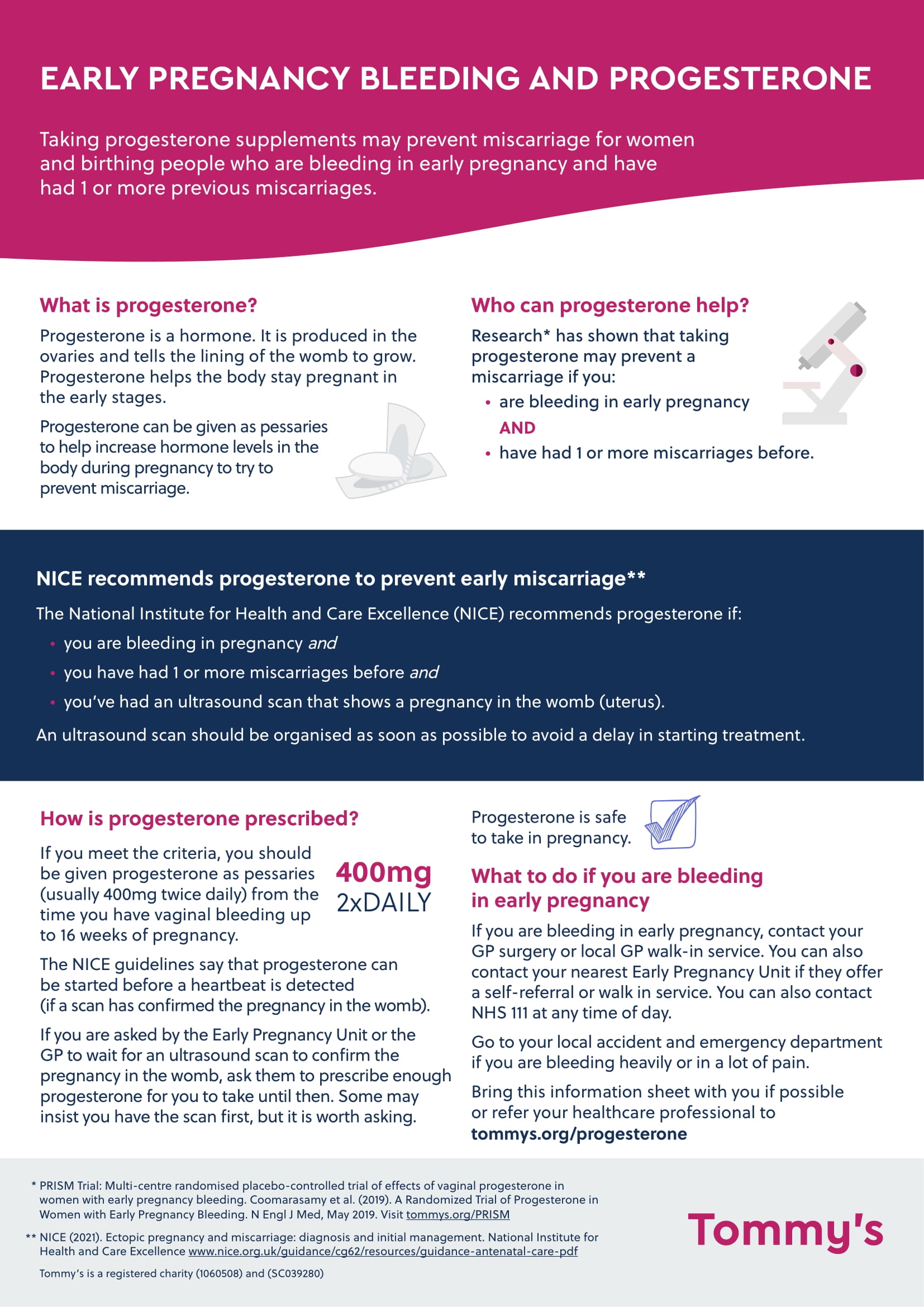 early-pregnancy-bleeding-and-progesterone-tommy-s